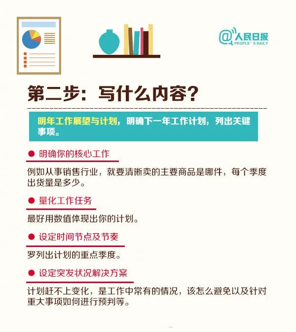 实用干货！年终总结怎么写？“四个关键”就能搞定