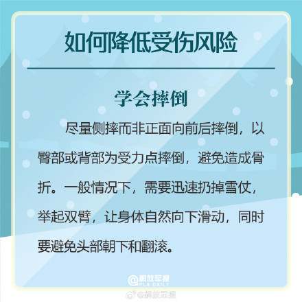 滑雪者必看！滑雪如何降低受伤风险