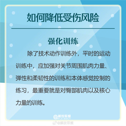 滑雪者必看！滑雪如何降低受伤风险