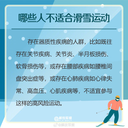滑雪者必看！滑雪如何降低受伤风险