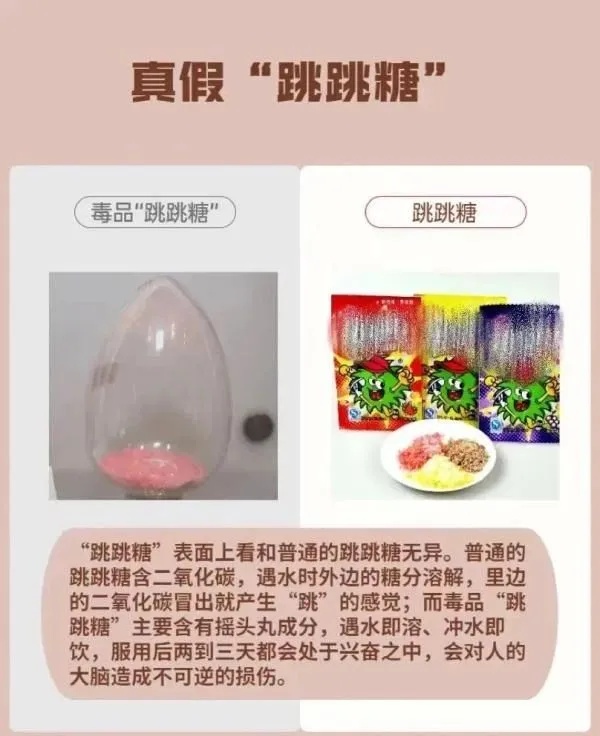 拒绝毒品,这些知识必须了解! 拒绝毒品,这些知识必须了解!