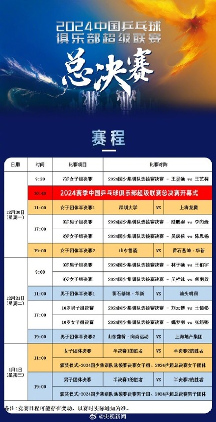 转发！加油！樊振东王楚钦对决乒超