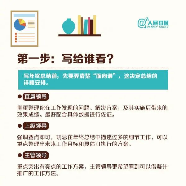 实用干货！年终总结怎么写？“四个关键”就能搞定