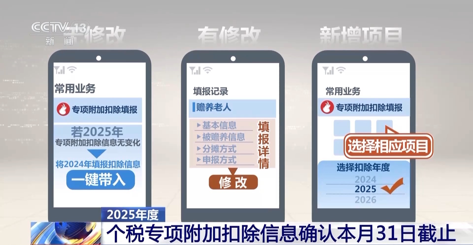 抓点紧!2025年度个税专项附加扣除信息确认本月31日截止 抓点紧!2025年度个税专项附加扣除信息确认本月31日截止