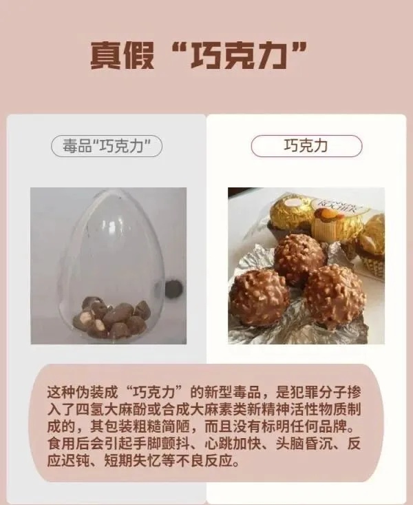 拒绝毒品,这些知识必须了解! 拒绝毒品,这些知识必须了解!