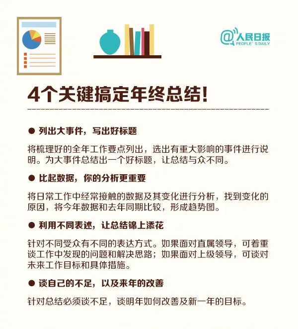 实用干货！年终总结怎么写？“四个关键”就能搞定