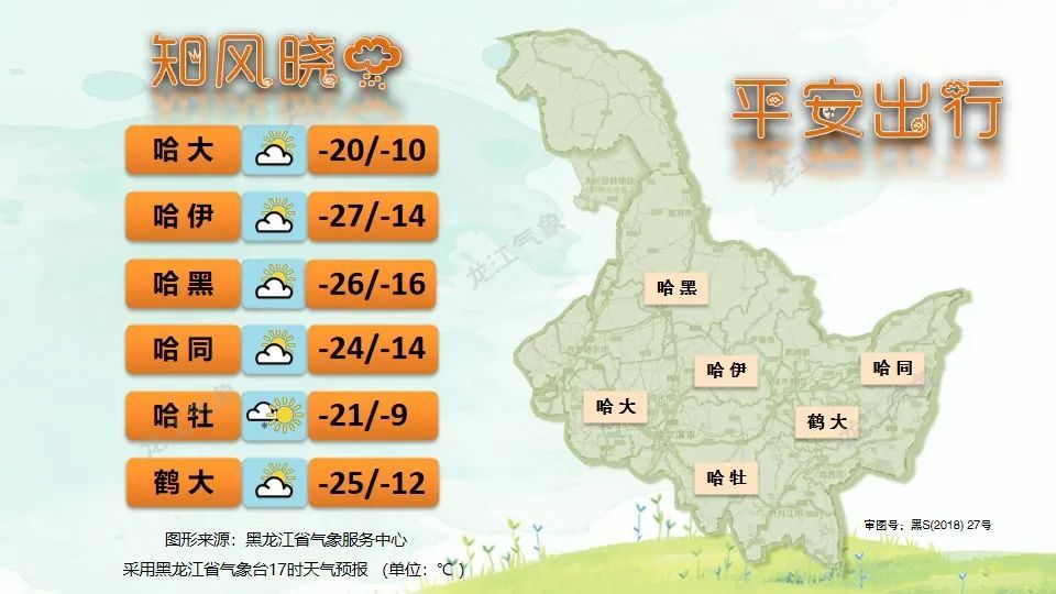 大暴雪！阵风11级！紧急提醒暴雪致灾！黑龙江最低气温逼近-30℃！
