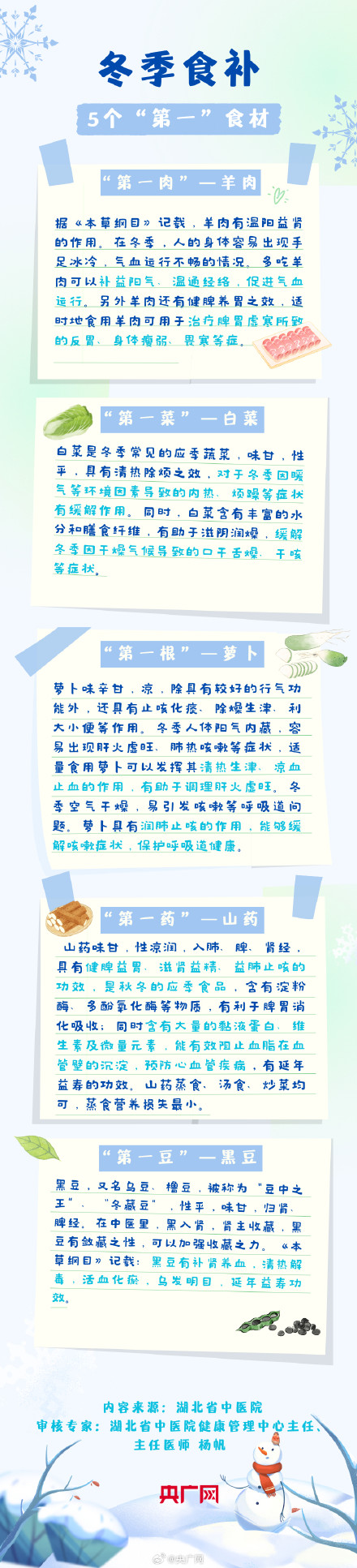 冬季进补这5种食材是首选 冬季进补这5种食材是首选