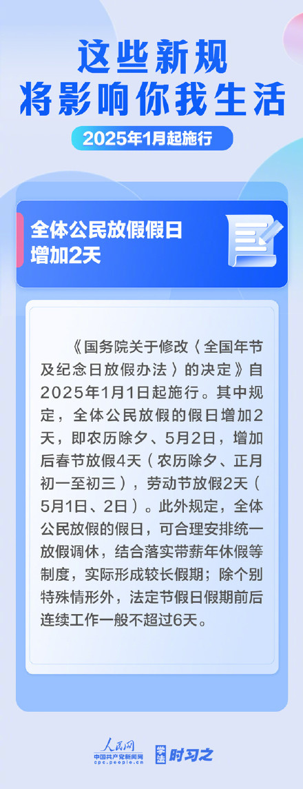 收藏！2025年这些新规影响你我