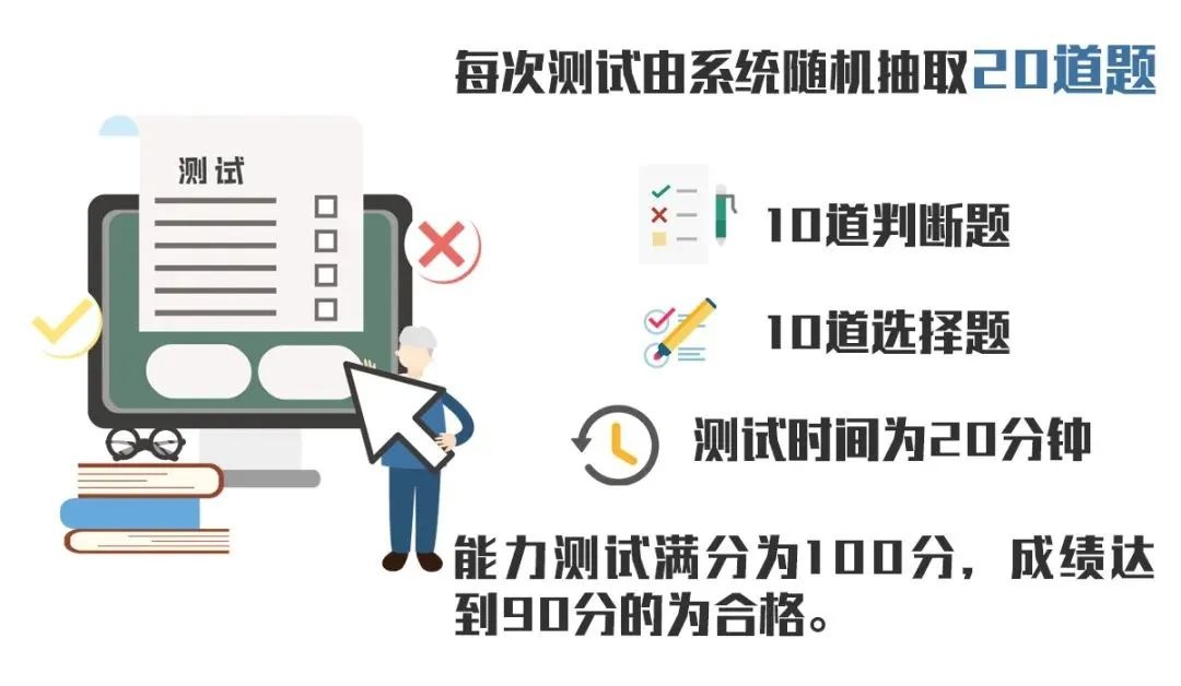 76岁老人满分通过考试！警方：这些人需参加测试
