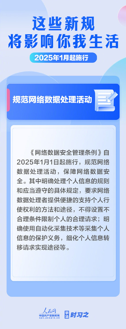 收藏！2025年这些新规影响你我