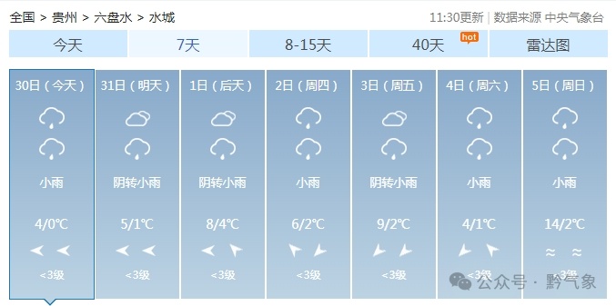 升升升!贵州将迎来升温! 升升升!贵州将迎来升温!