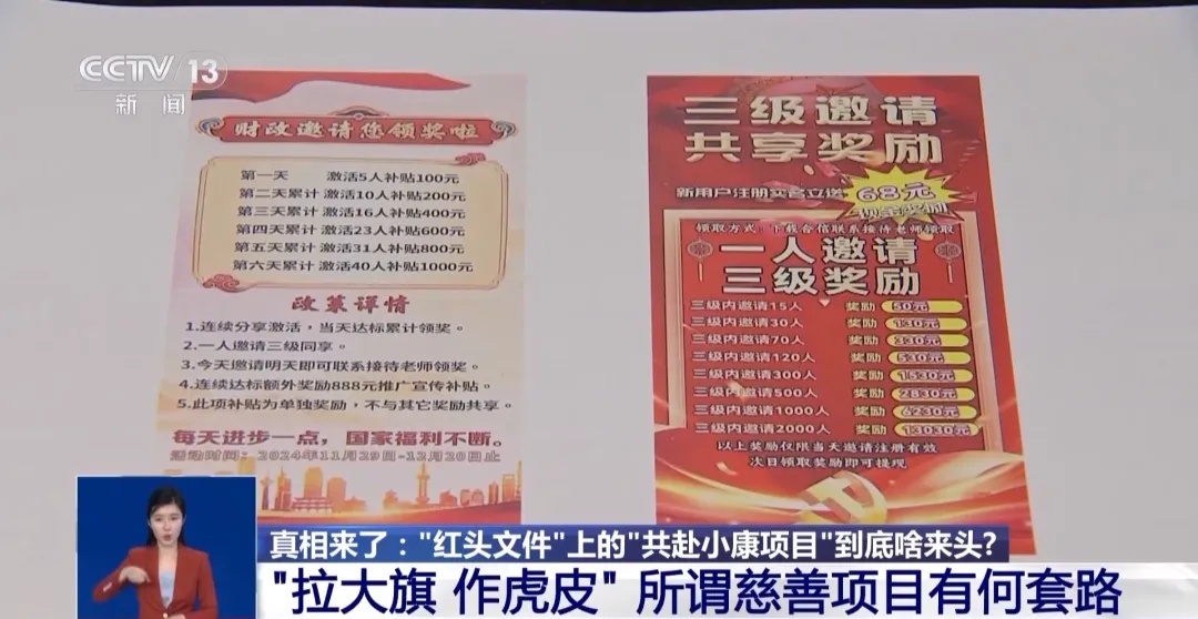 这个 “红头文件”上的“慈善项目”，假的！