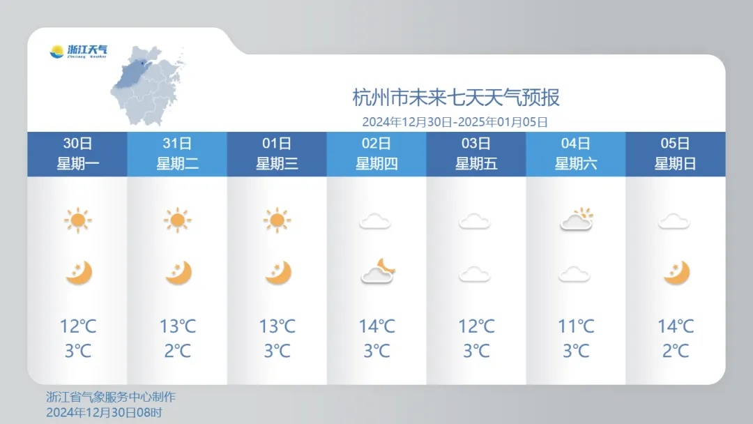 冲击18℃！浙江今起，持续10天！这轮天气太绝了