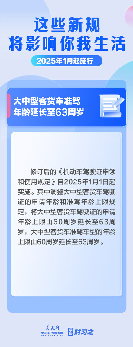 收藏！2025年这些新规影响你我