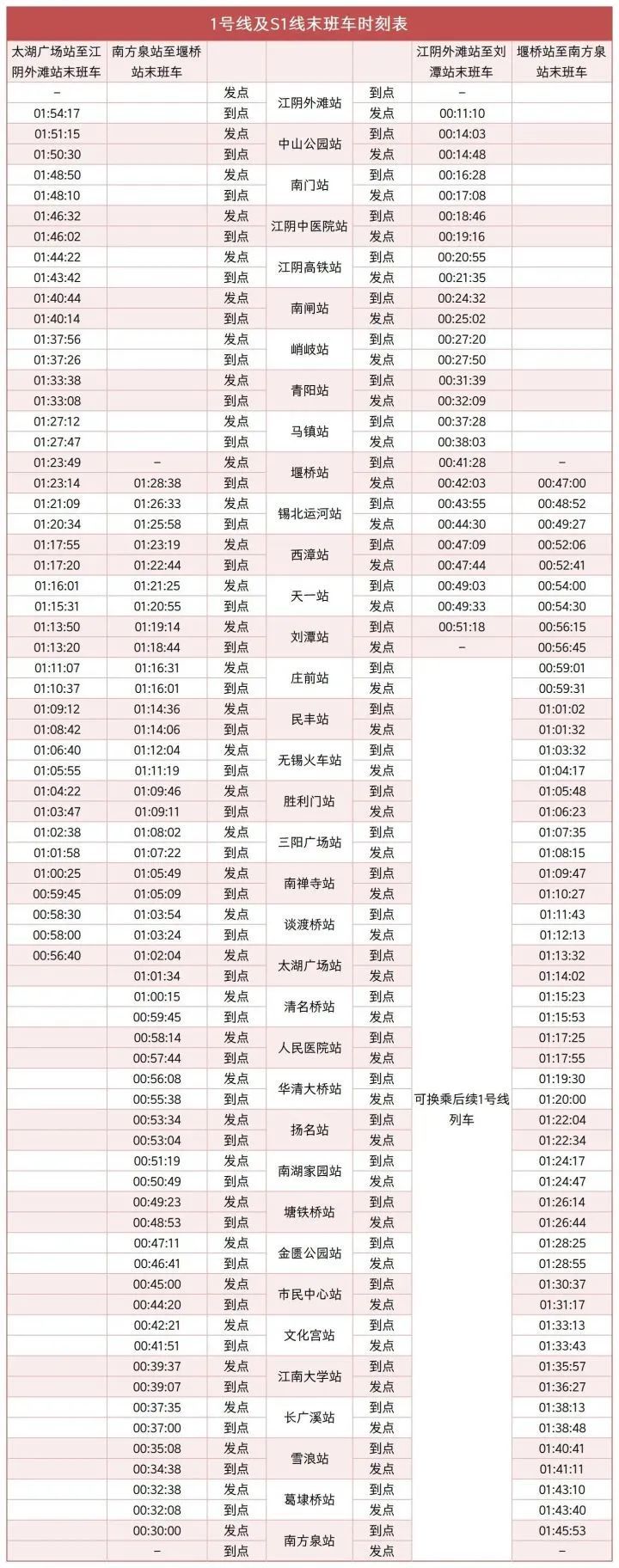 江苏多地官宣：跨年夜调整地铁运营时间！