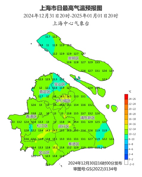 2024年的最后2天，上海温暖迎新！2025年的前两天，上海可能有雾