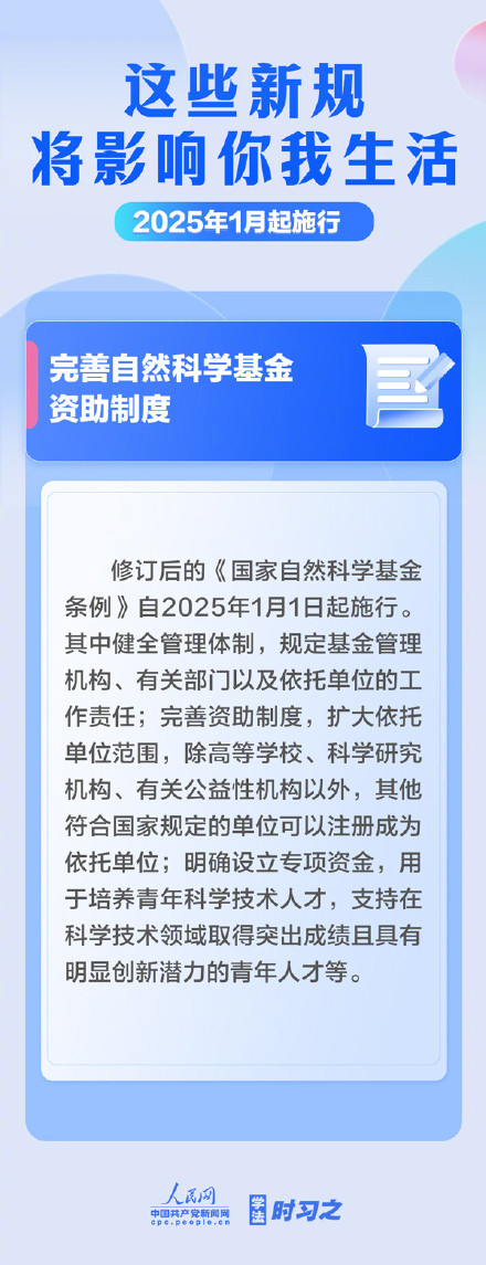 收藏！2025年这些新规影响你我