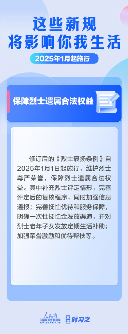 收藏！2025年这些新规影响你我