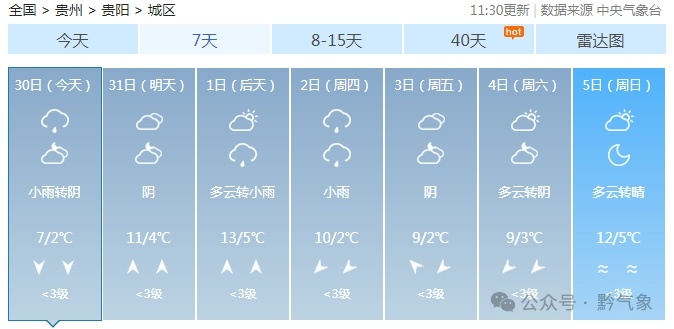 升升升!贵州将迎来升温! 升升升!贵州将迎来升温!