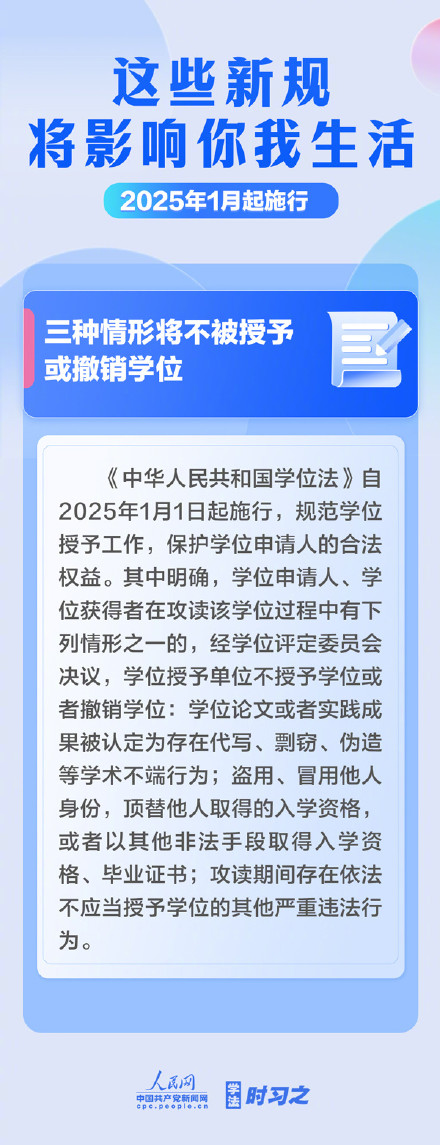 收藏！2025年这些新规影响你我