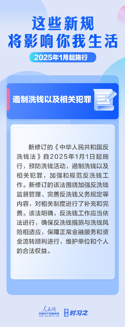 收藏！2025年这些新规影响你我