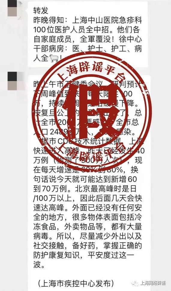 “上海中山医院急诊科全部中招”，张文宏为此讲了一个半小时？真相令人愤怒！