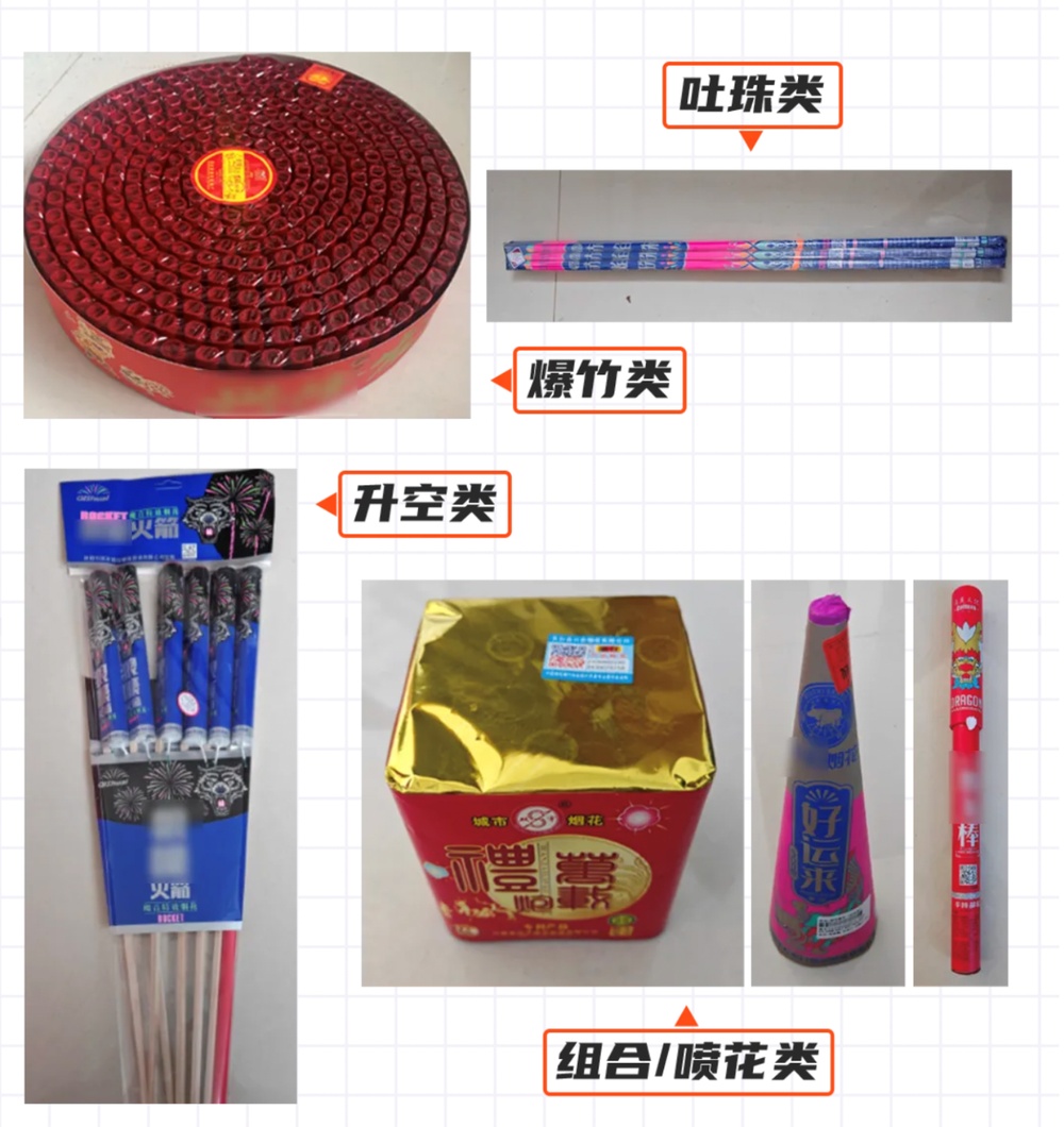 多地对燃放烟花爆竹由“禁”改“限” 这份安全指南请收藏