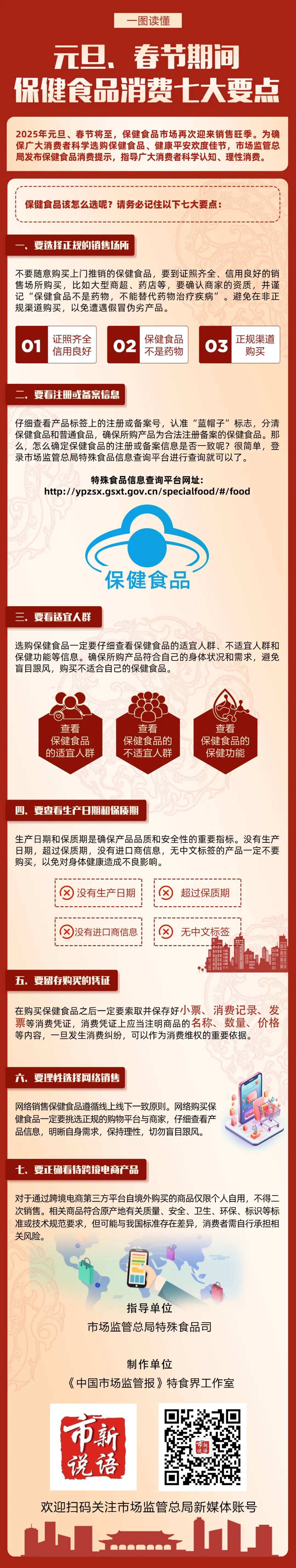市场监管总局发布保健食品消费提示