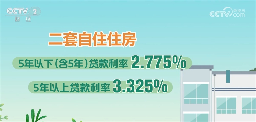 实实在在惠民生 存量房公积金贷款1月1日起将执行新利率