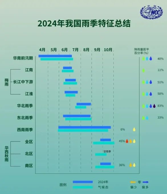 元旦广东大部暖洋洋，3日迎新年第一股弱冷空气