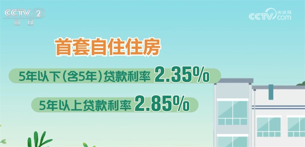 实实在在惠民生 存量房公积金贷款1月1日起将执行新利率