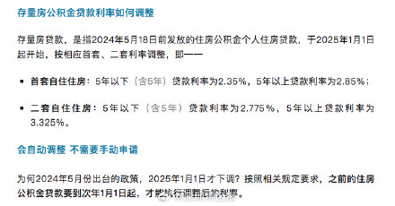 今天起,存量房公积金贷款利率下调 今天起,存量房公积金贷款利率下调