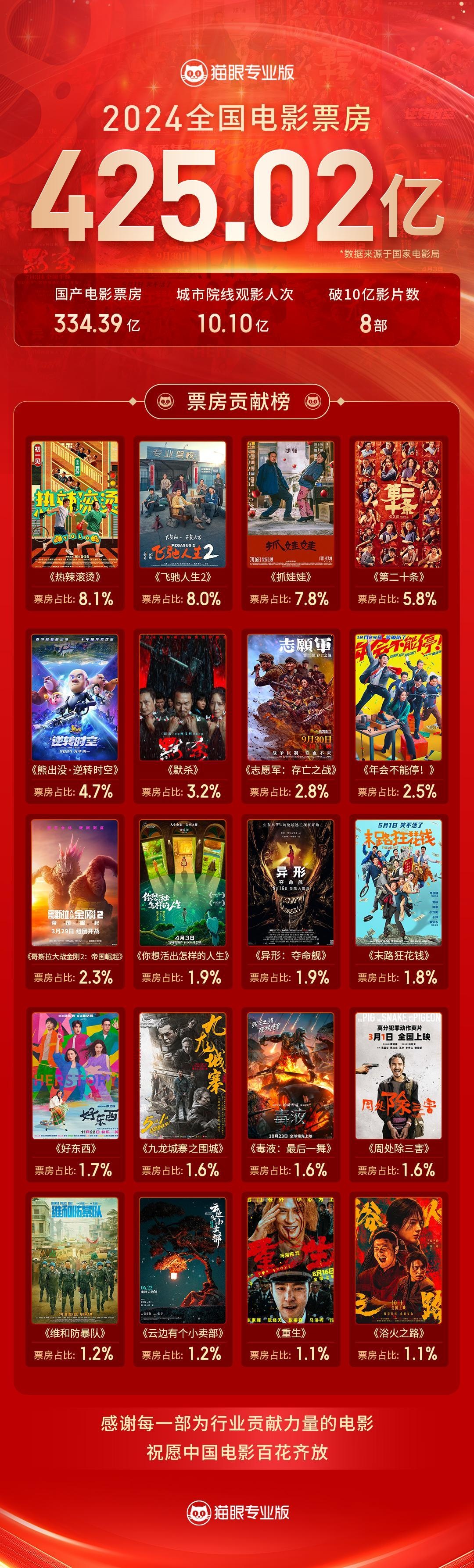 贾玲,突传喜讯! 贾玲,突传喜讯!