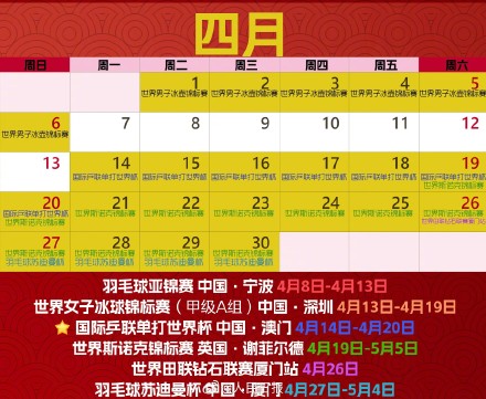 转存收藏!2025你期待哪些体育赛事 转存收藏!2025你期待哪些体育赛事