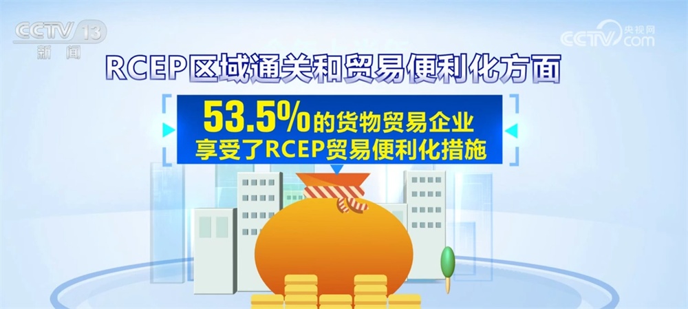 数字盘点RCEP生效三周年“成绩单”：经济一体化加速 机遇增多