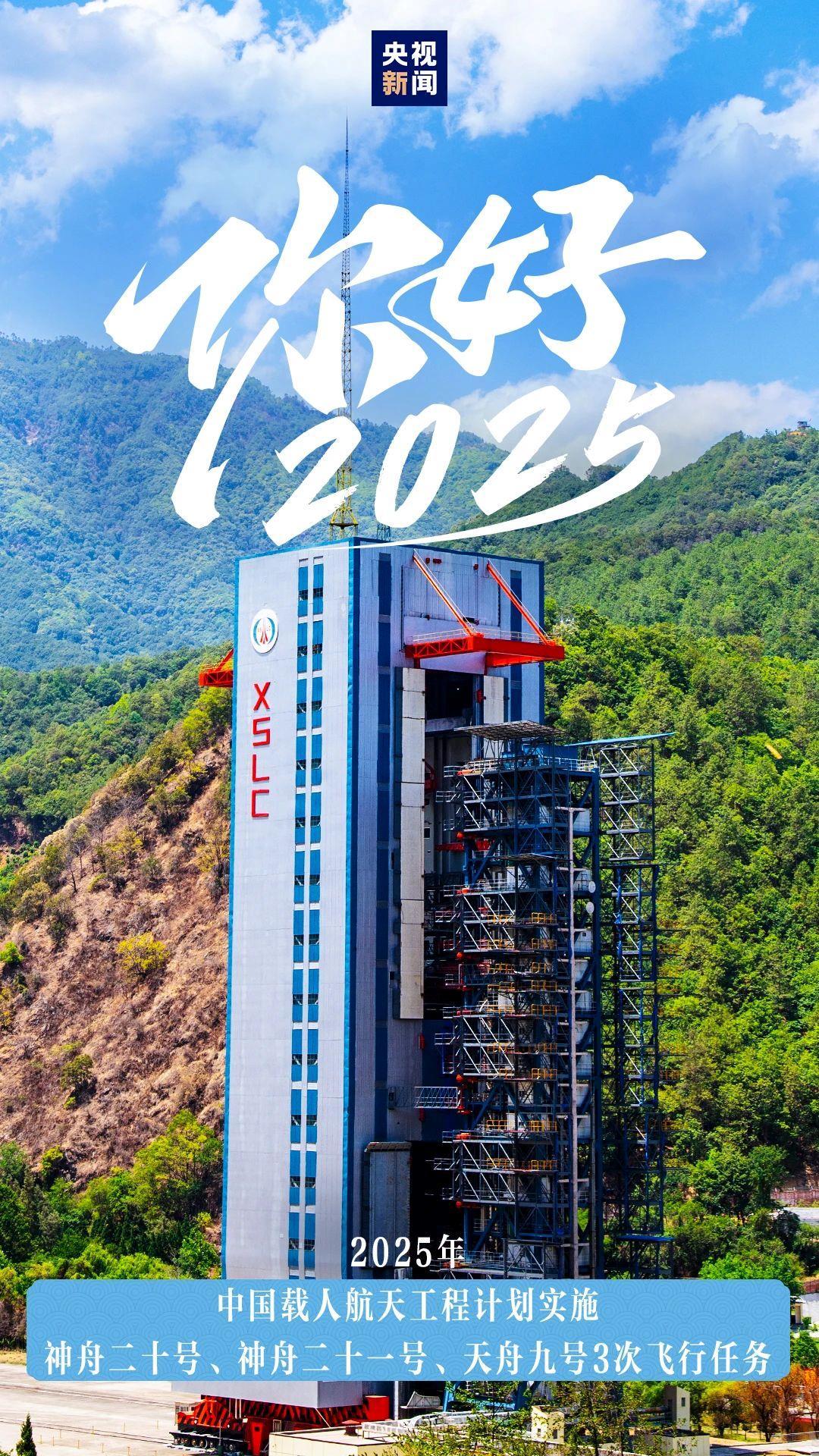 2025年将有哪些大事?12张图带你速览 2025年将有哪些大事?12张图带你速览