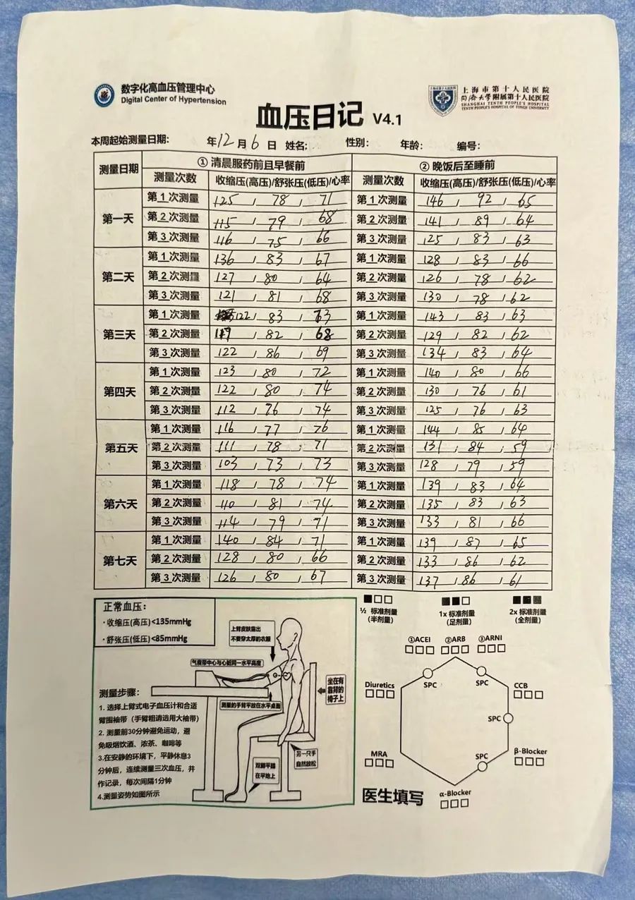 为什么一到冬天，血压就失控了？在家测不准、吃药控制不好……专家提醒