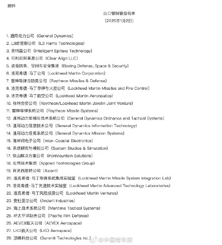 商务部将28家美国实体列入出口管制