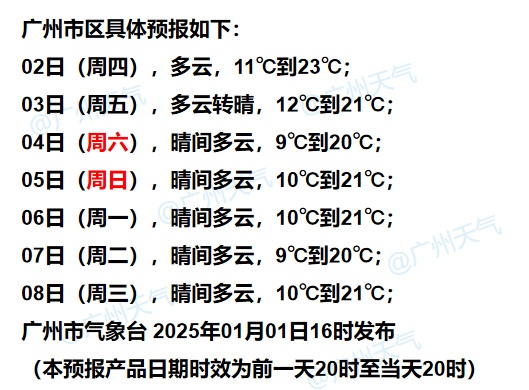 1月份，广东将有3次降水+4次冷空气！春节期间湿冷夹攻？