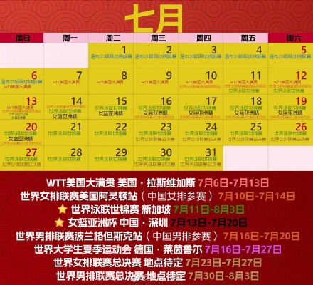 转存收藏!2025你期待哪些体育赛事 转存收藏!2025你期待哪些体育赛事