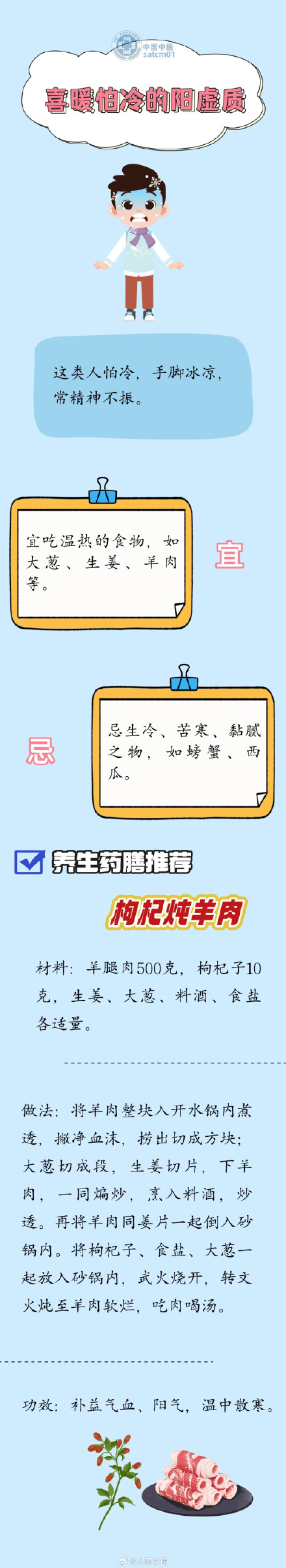 实用收藏！9种不同体质的养生食补法