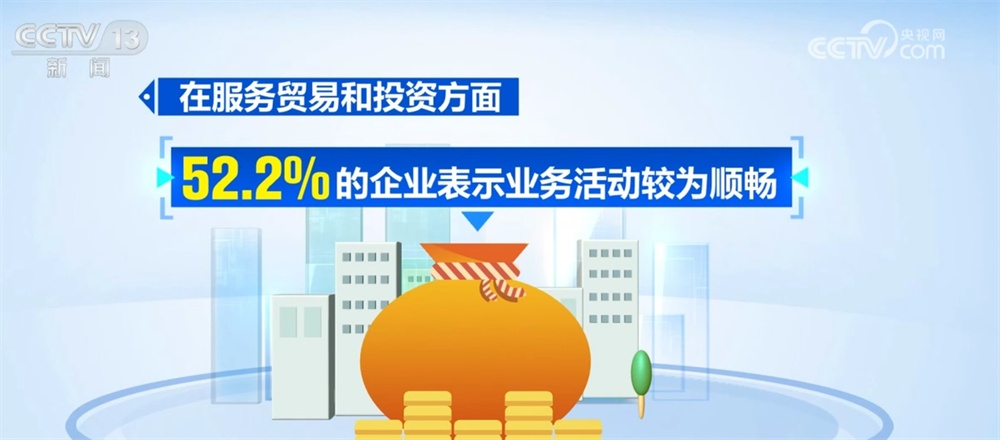 数字盘点RCEP生效三周年“成绩单”：经济一体化加速 机遇增多