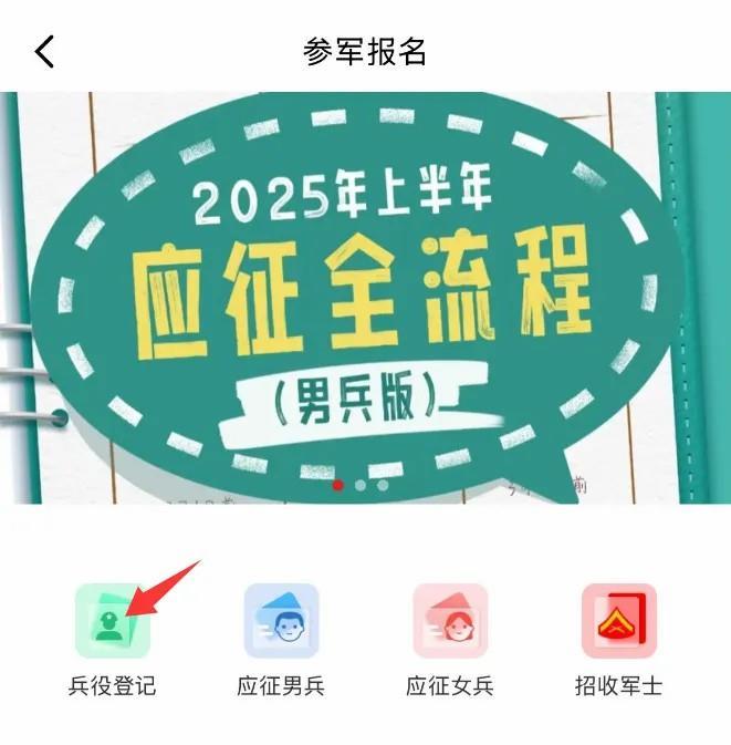 2025年兵役登记，正式开始！