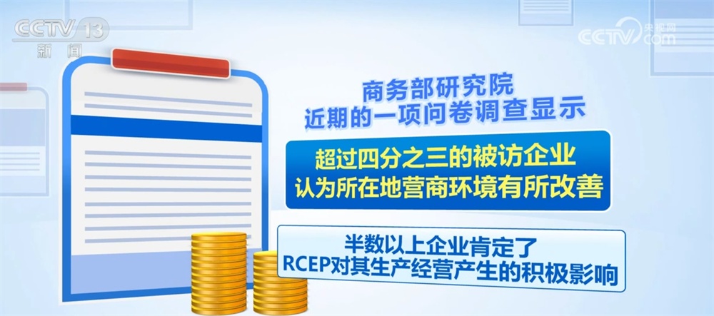数字盘点RCEP生效三周年“成绩单”：经济一体化加速 机遇增多