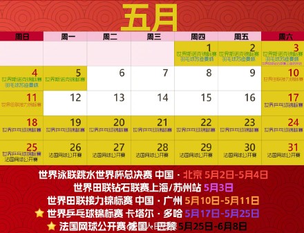 转存收藏!2025你期待哪些体育赛事 转存收藏!2025你期待哪些体育赛事