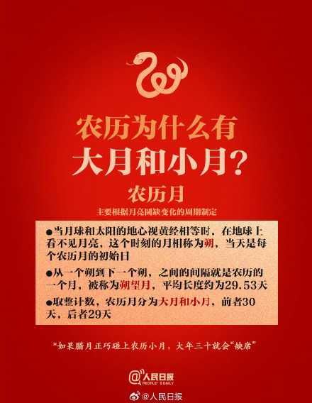 收藏学习！关于闰年的小知识