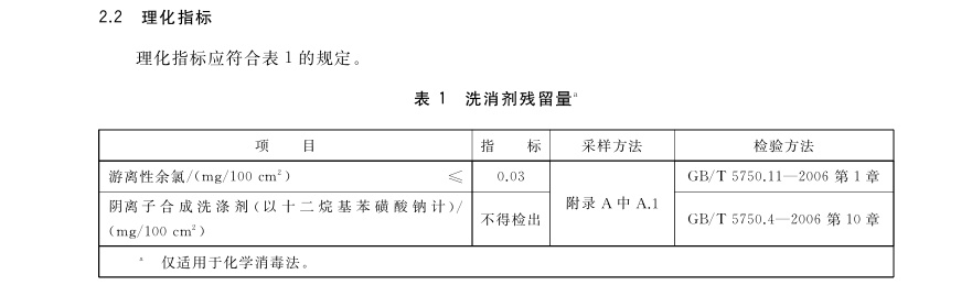 太二酸菜鱼，被罚！