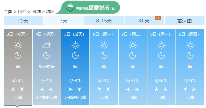 大风！降雪！冷空气暴击！大范围降温！未来有3次冷空气…