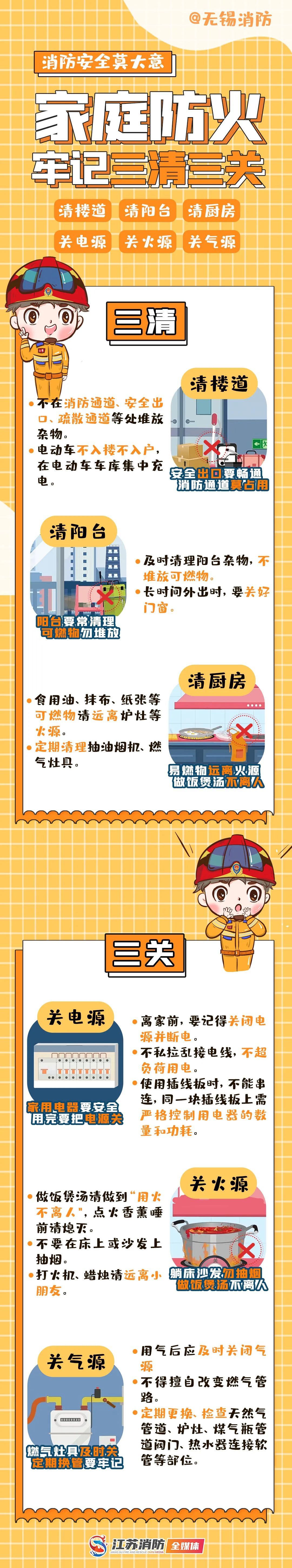 一小区住宅起火,“凶手”竟在楼道里...... 一小区住宅起火,“凶手”竟在楼道里......